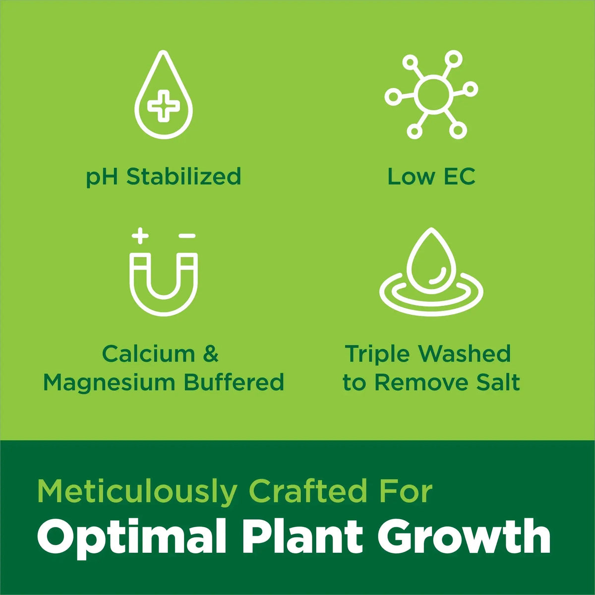 CHAR COIR Coco 4" BioPot, 1/2 Gallon