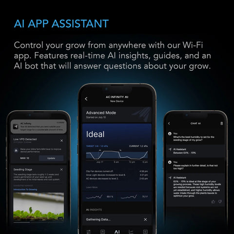 CONTROLLER AI+ with CO2 Sensor, CO2 Data Tracking for Optimized FAE, Temp, Humidity, and VPD Monitoring Bluetooth & WiFi App
