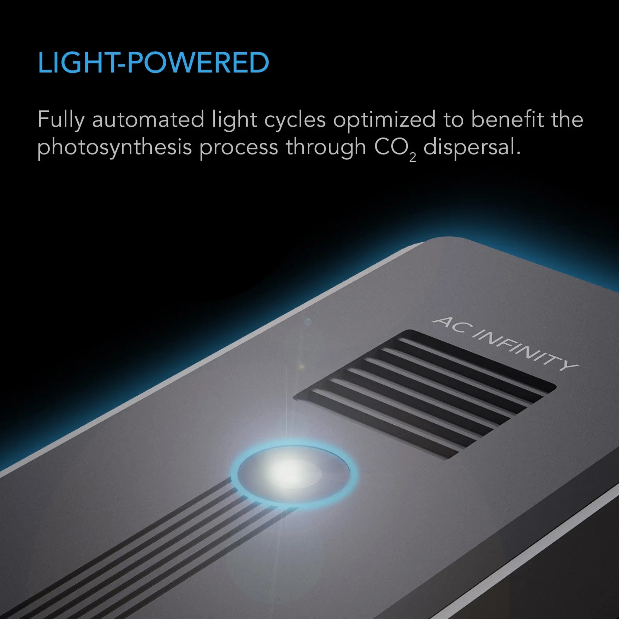 CONTROLLER AI+ with CO2 Sensor, CO2 Data Tracking for Optimized FAE, Temp, Humidity, and VPD Monitoring Bluetooth & WiFi App