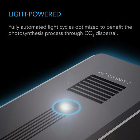 CONTROLLER AI+ with CO2 Sensor, CO2 Data Tracking for Optimized FAE, Temp, Humidity, and VPD Monitoring Bluetooth & WiFi App