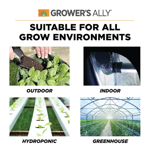 Copy of Grower's Ally® Crop Defender 3 Ready-to-Use, 24 oz