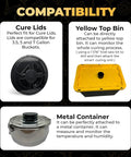 Cure Lids Automated Air Exchange FAE Smart Brain
