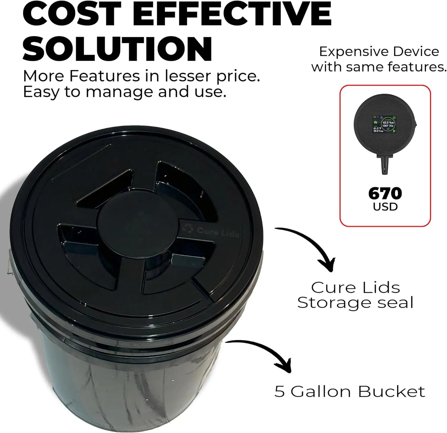 Cure Lids Automated Air Exchange FAE Smart Brain