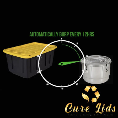Cure Lids GAMMA LID Automated Air Exchange FAE Smart Brain