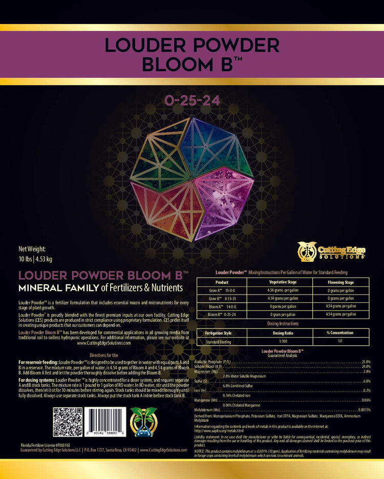 Cutting Edge Solutions LOUDER POWDER BLOOM B InStock Buy Now