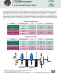Cutting Edge Solutions LOUDER POWDER GROW B
