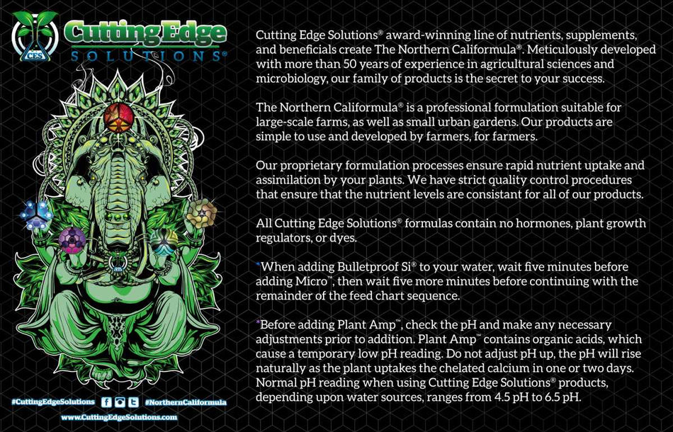 Cutting Edge Solutions Plant Amp