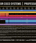 Cutting Edge Solutions Plant Amp