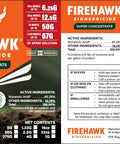 FireHawk Bioherbicide Super Concentrate Weed Killer