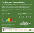 Floraflex 700W Full Spectrum LED Grow Light, 120 V