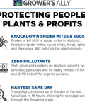 Grower's Ally® Spider Mite Control Ready-to-Use, 24 oz