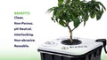 Hydra Unlimited Tetrabase Hydroponic Grow Media
