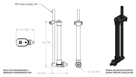 Hydra Unlimited Venturi Circulator