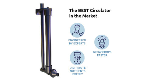 HydraMax 24 Bucket, 3 Row Professional RDWC System