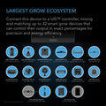 TERRAFORM 7 Air Conditioner, Heater, Dehumidifier for Grow Tents, 8000 BTU