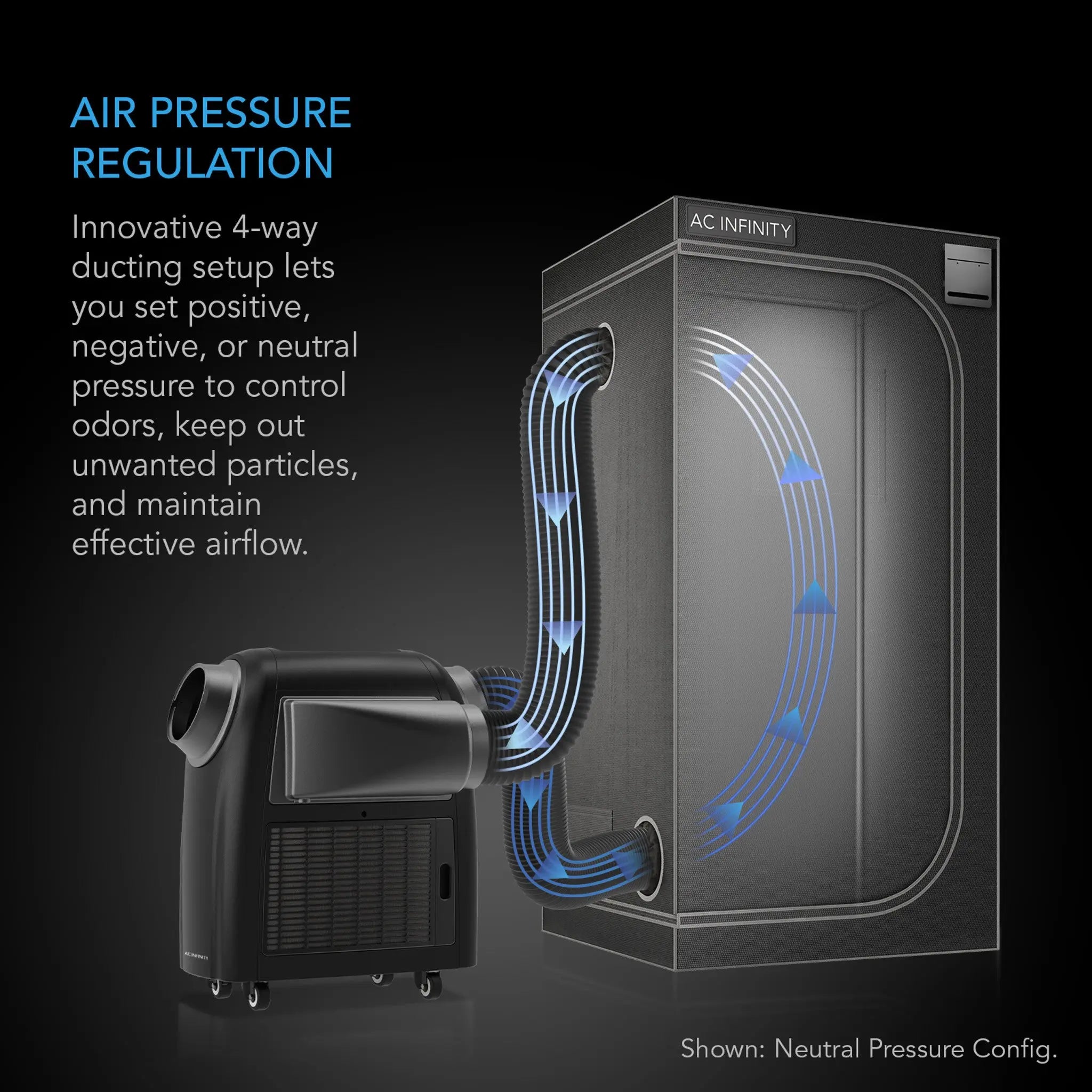 TERRAFORM 7 Air Conditioner, Heater, Dehumidifier for Grow Tents, 8000 BTU