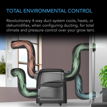 TERRAFORM 7 Air Conditioner, Heater, Dehumidifier for Grow Tents, 8000 BTU