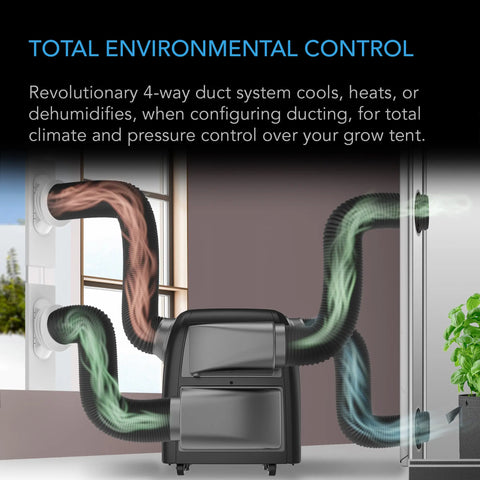 TERRAFORM 7 Air Conditioner, Heater, Dehumidifier for Grow Tents, 8000 BTU