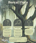 WILLOW WASH Organic Saponified Silicon Replacement (Root Drench or Foliar)