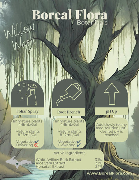 WILLOW WASH Organic Saponified Silicon Replacement (Root Drench or Foliar)