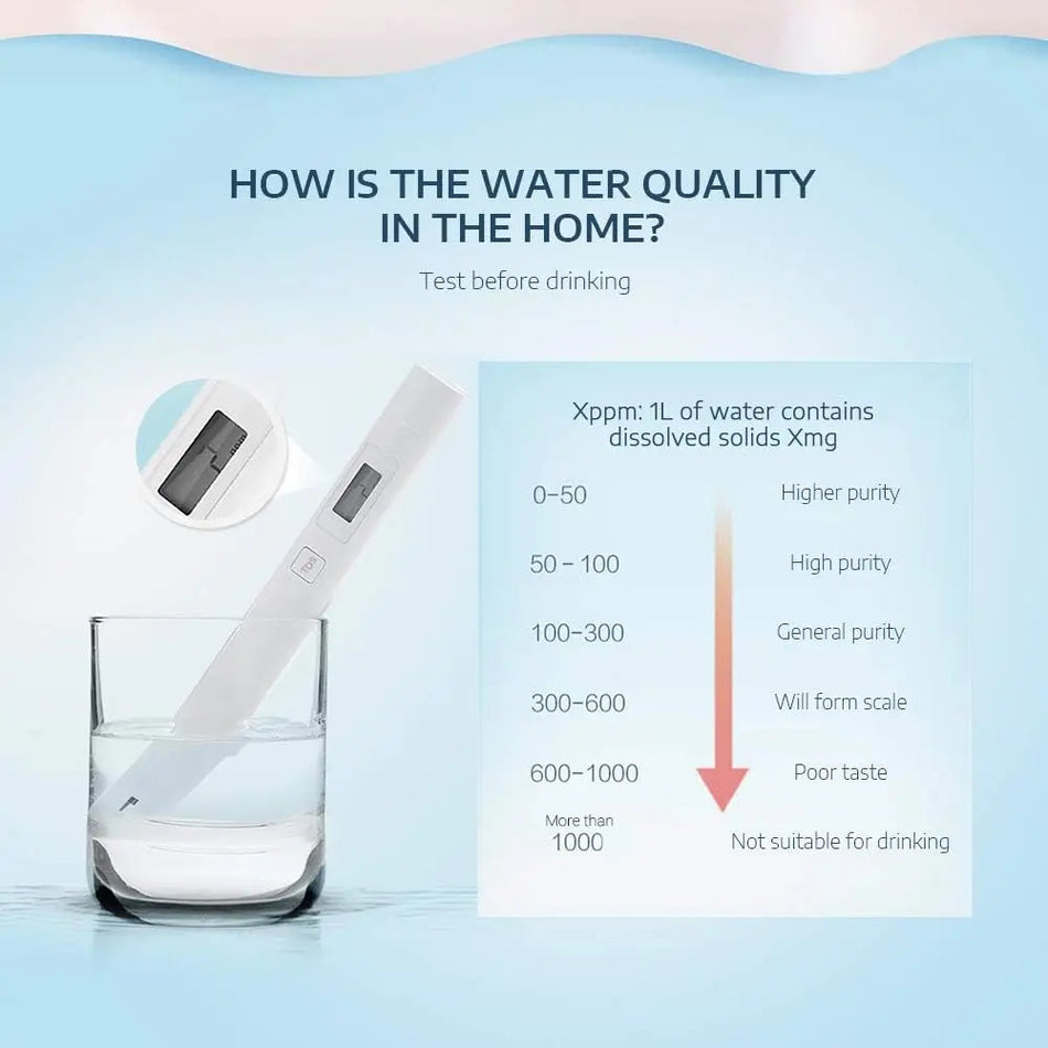 Water Quality TDS Detection Pen