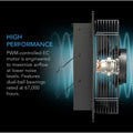 AC Infinity AIRLIFT T10, SHUTTER EXHAUST VENTILATION FAN 10", TEMPERATURE AND HUMIDITY CONTROLLER AC Infinity