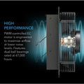 AC Infinity AIRLIFT T12, SHUTTER EXHAUST VENTILATION FAN 12", TEMPERATURE AND HUMIDITY CONTROLLER AC Infinity