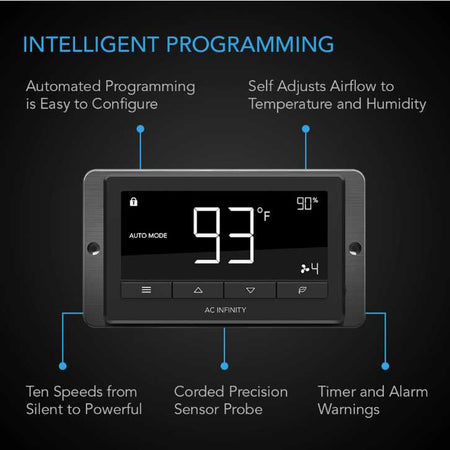 AC Infinity AIRLIFT T12, SHUTTER EXHAUST VENTILATION FAN 12", TEMPERATURE AND HUMIDITY CONTROLLER AC Infinity