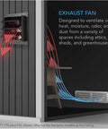 AC Infinity AIRLIFT T12, SHUTTER EXHAUST VENTILATION FAN 12", TEMPERATURE AND HUMIDITY CONTROLLER AC Infinity