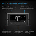 AC Infinity AIRLIFT T14, SHUTTER EXHAUST VENTILATION FAN 14", TEMPERATURE AND HUMIDITY CONTROLLER AC Infinity