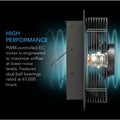 AC Infinity AIRLIFT T16, SHUTTER EXHAUST VENTILATION FAN 16", TEMPERATURE AND HUMIDITY CONTROLLER AC Infinity