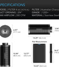 AC Infinity AUSTRALIAN CHARCOAL CARBON AIR DUCT FILTER XL, 4" AC Infinity