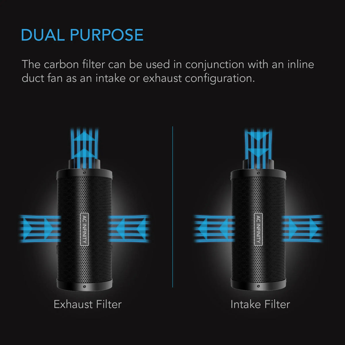 AC Infinity Australian Charcoal Carbon Air Duct Filter – GARDEN SUPPLY GUYS