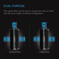 AC Infinity AUSTRALIAN CHARCOAL CARBON AIR DUCT FILTER XL, 8" AC Infinity