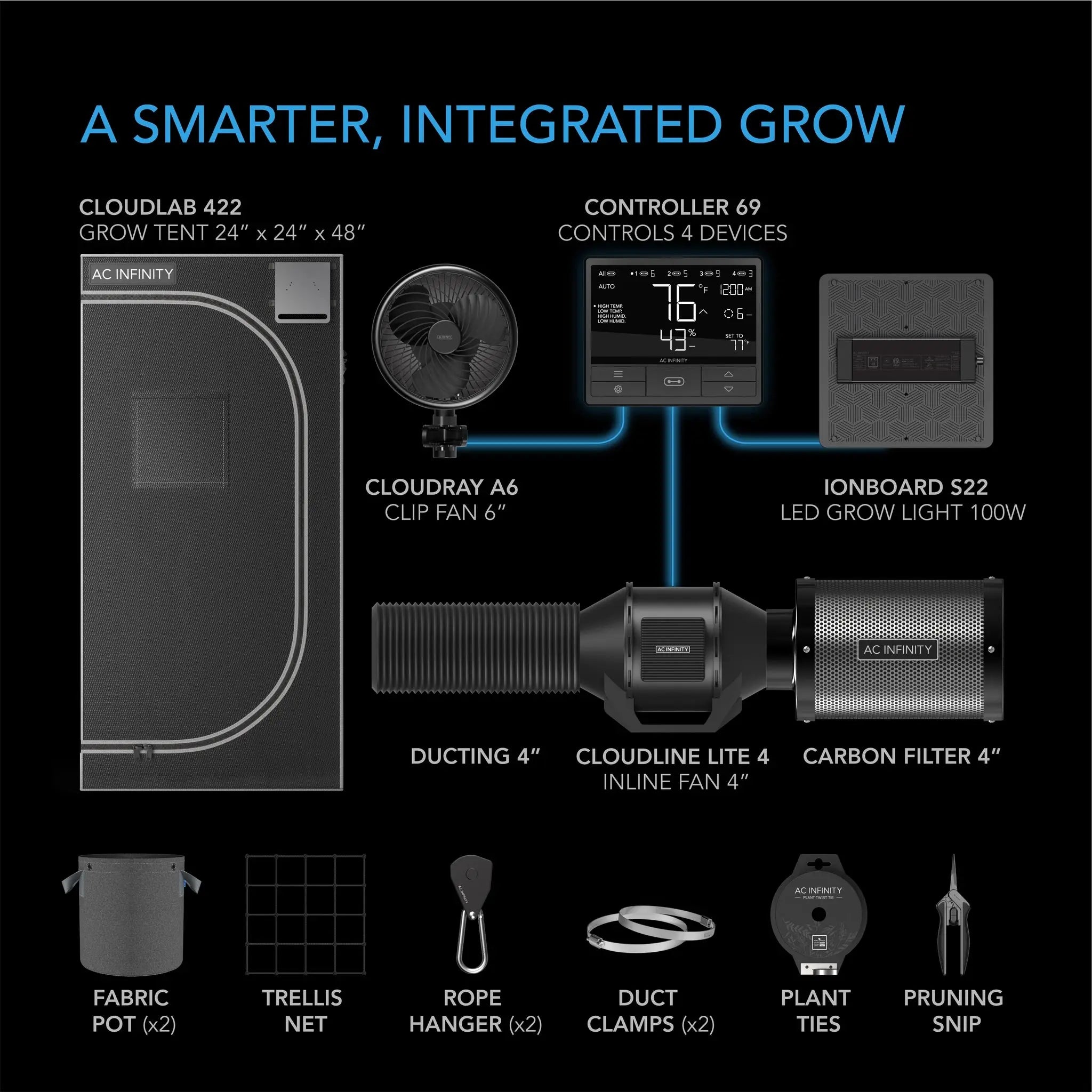 AC Infinity Advance Grow Tent System 2x2 Compact, 1-Plant Kit, Integrated Smart Controls To Automate Ventilation, Circulation, Full Spectrum Led Grow Light AC Infinity