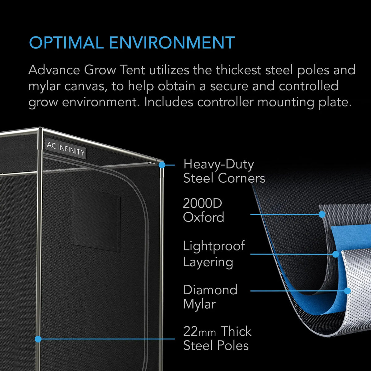 AC Infinity Advance Grow Tent System 2x2 Compact, 1-Plant Kit, Integrated Smart Controls To Automate Ventilation, Circulation, Full Spectrum Led Grow Light AC Infinity