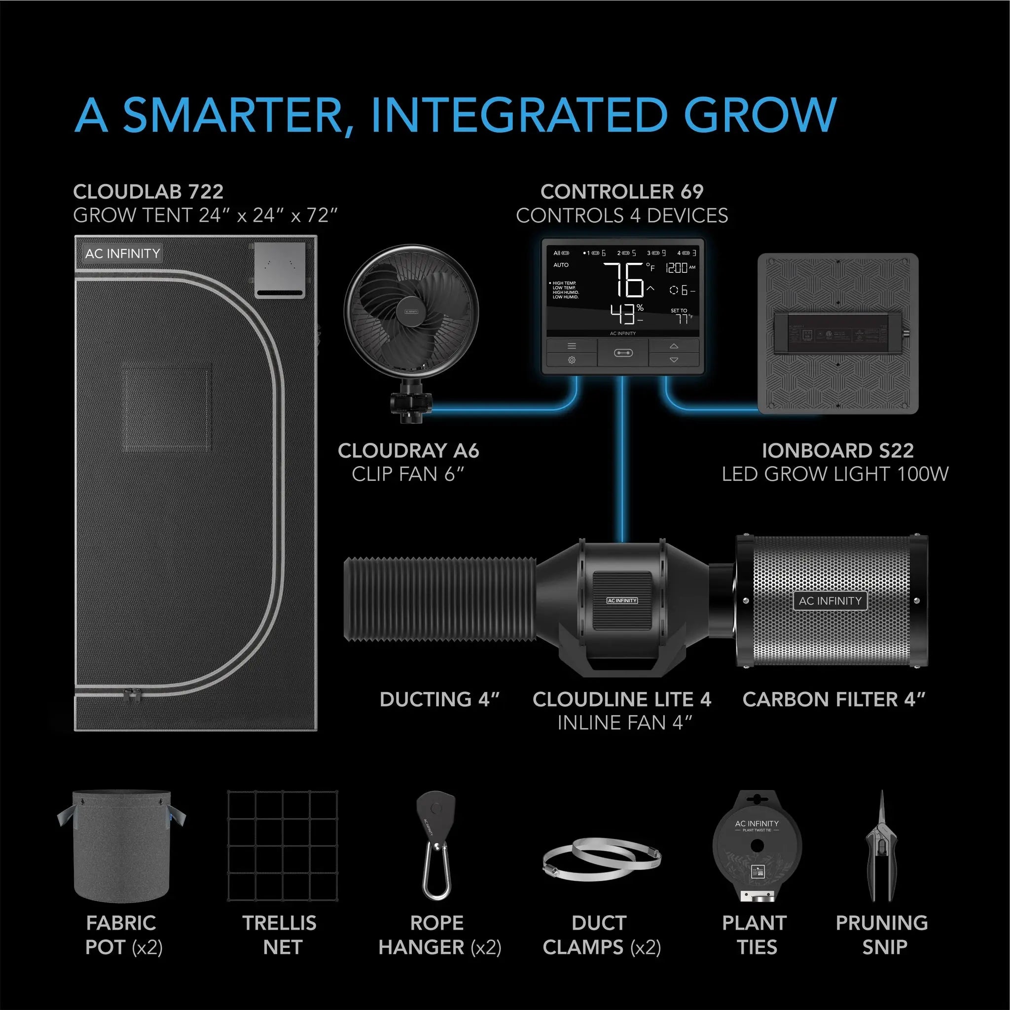 AC Infinity Advance Grow Tent System 2x2, 1-Plant Kit, Integrated Smart Controls To Automate Ventilation, Circulation, Full Spectrum Led Grow Light AC Infinity