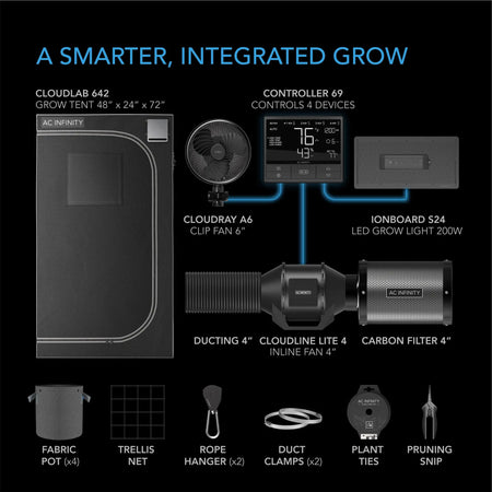 AC Infinity Advance Grow Tent System 2x4, 2-Plant Kit, Integrated Smart Controls To Automate Ventilation, Circulation, Full Spectrum Led Grow Light AC Infinity