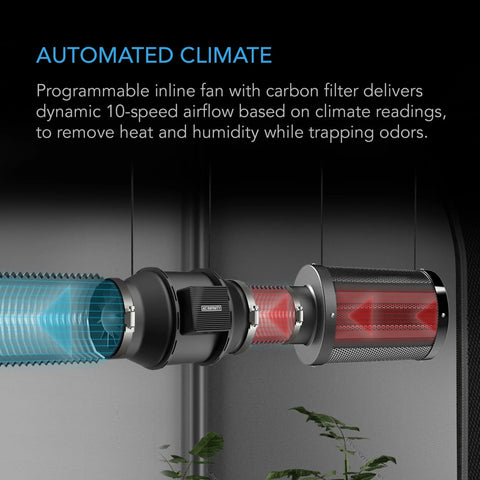 AC Infinity Advance Grow Tent System 4x4, 4-Plant Kit, Integrated Smart Controls To Automate Ventilation, Circulation, Full Spectrum Led Grow Light AC Infinity