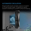 AC Infinity Advance Grow Tent System 4x4, 4-Plant Kit, Integrated Smart Controls To Automate Ventilation, Circulation, Full Spectrum Led Grow Light AC Infinity