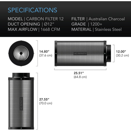 AC Infinity Australian Charcoal Carbon Air Duct Filter, 12" AC Infinity