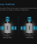 AC Infinity Australian Charcoal Carbon Air Duct Filter, 12" AC Infinity
