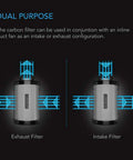 AC Infinity Australian Charcoal Carbon Air Duct Filter, 4" AC Infinity