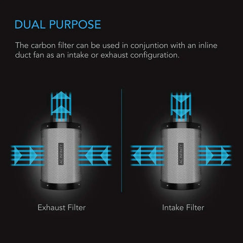AC Infinity Australian Charcoal Carbon Air Duct Filter, 4" AC Infinity