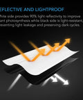 AC Infinity BLACK & WHITE PANDA FILM, WATERPROOF REFLECTIVE SHEET, 10 X 100 FT. AC Infinity