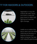 AC Infinity BLACK & WHITE PANDA FILM, WATERPROOF REFLECTIVE SHEET, 10 X 100 FT. AC Infinity