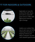 AC Infinity BLACK & WHITE PANDA FILM, WATERPROOF REFLECTIVE SHEET, 10 X 50 FT. AC Infinity