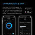 AC Infinity CLOUDCOM B1 Smart Thermo-Hygrometer With Data App, 12' Sensor Probe AC Infinity