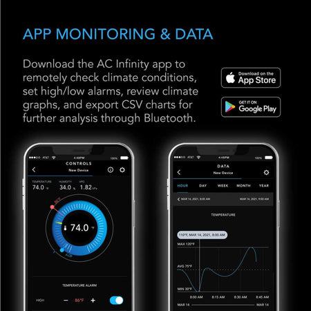 AC Infinity CLOUDCOM B1 Smart Thermo-Hygrometer With Data App, 12' Sensor Probe AC Infinity