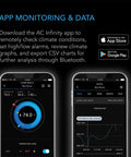 AC Infinity CLOUDCOM B2 Smart Thermo-Hygrometer With Data App, Integrated Sensor Probe AC Infinity